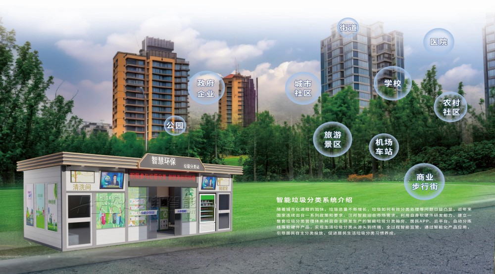智慧环保│智能垃圾分类，助力无废城市建设