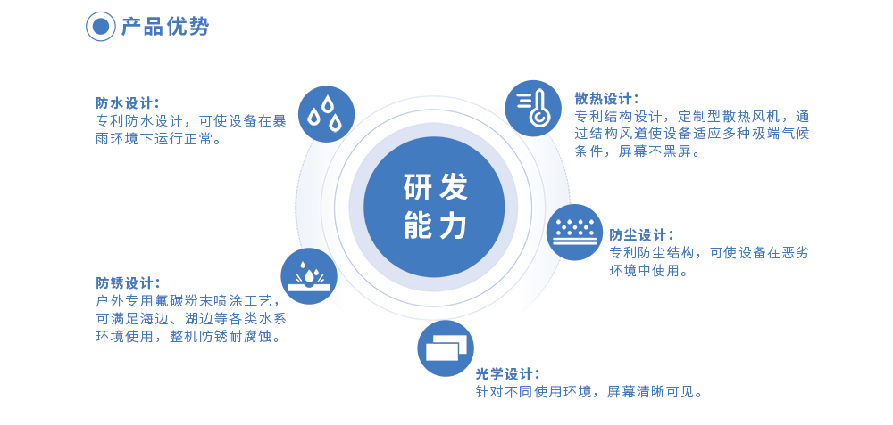 电子站牌详情页.jpg
