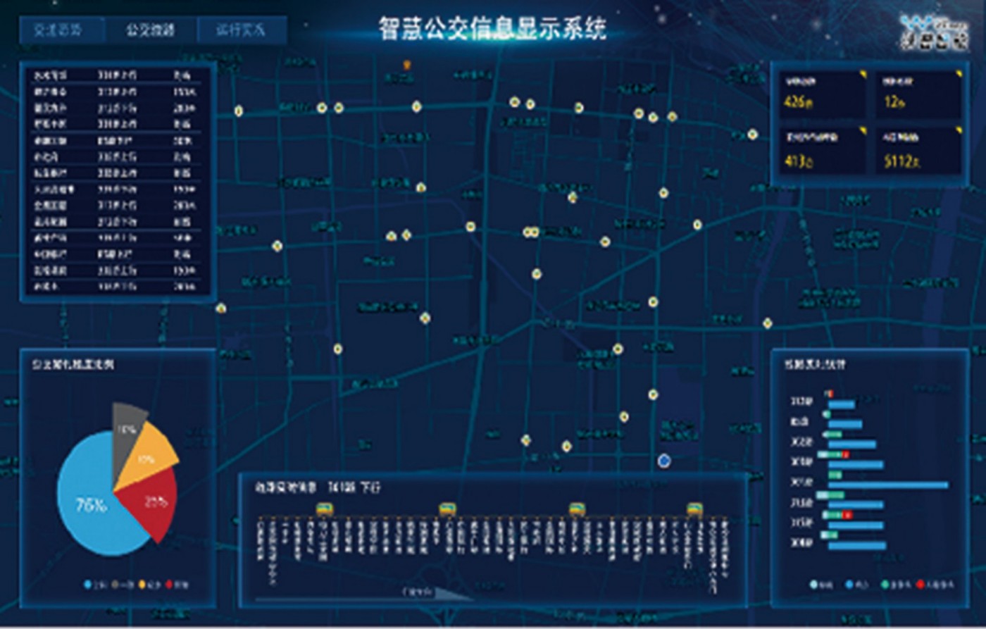 运维系统